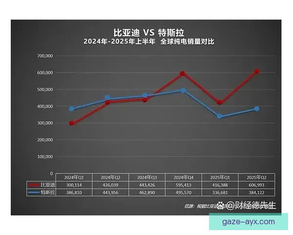 F1新闻聚焦新赛季车队博弈与冠军悬念升温动向解析与车手格局重塑