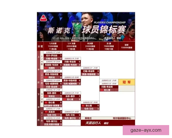 新赛季网球巡回赛群星争锋焦点战况全解析与夺冠前景展望及名将表现追踪