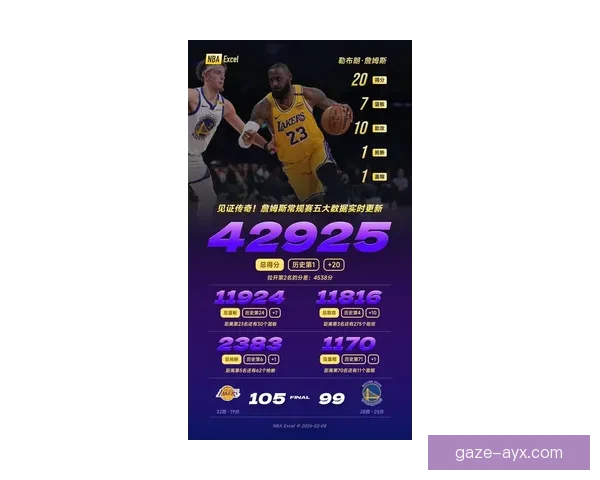 詹姆斯关键时刻爆发湖人逆转勇士引爆联盟热议再创季后赛争夺新悬念